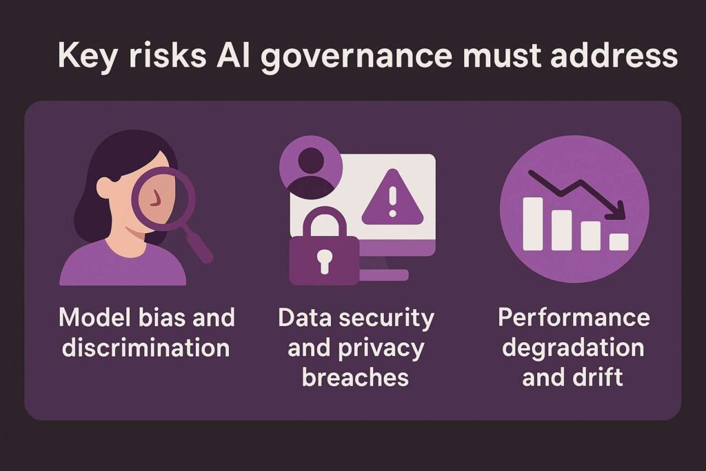 Key risks AI governance must address